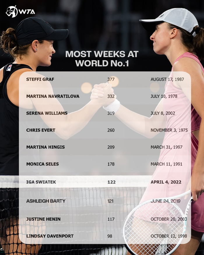 会累计在赛 会累计在赛