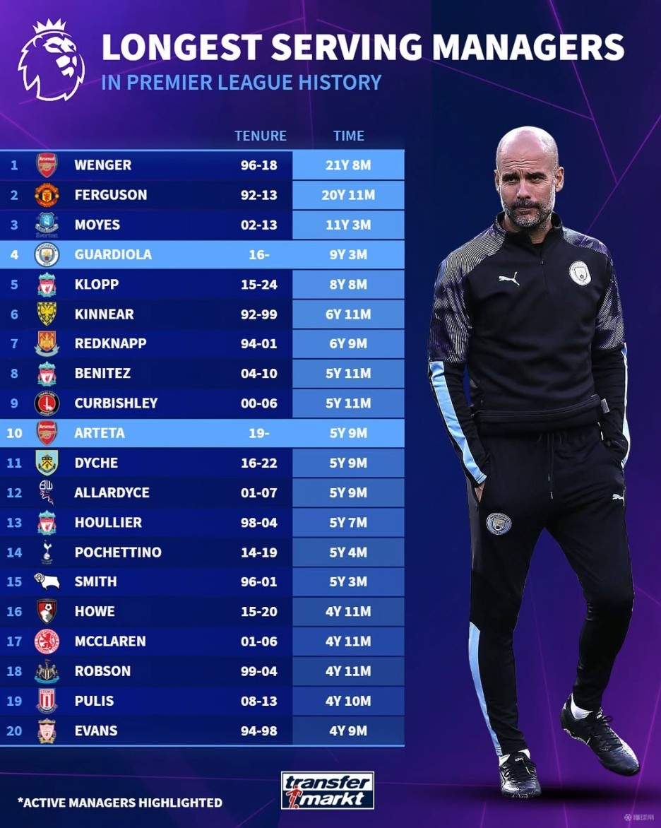 表面上看是 表面上看是